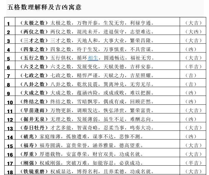 八字能预测桃花运吗，鬼谷子五格数理算法-文章基地