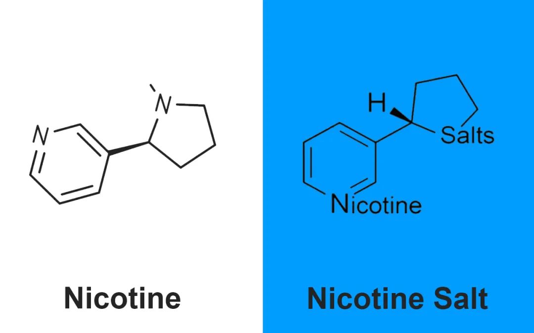 电子烟中的尼古丁盐究竟是什么？