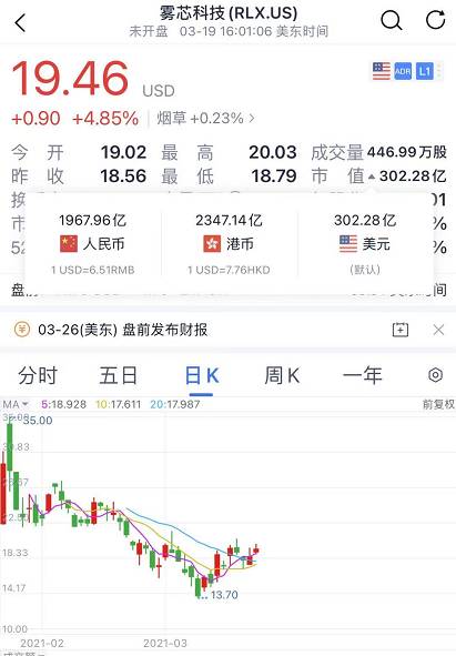 电子烟监管终于要来了！工信部公开征求意见，2000亿巨头闪崩