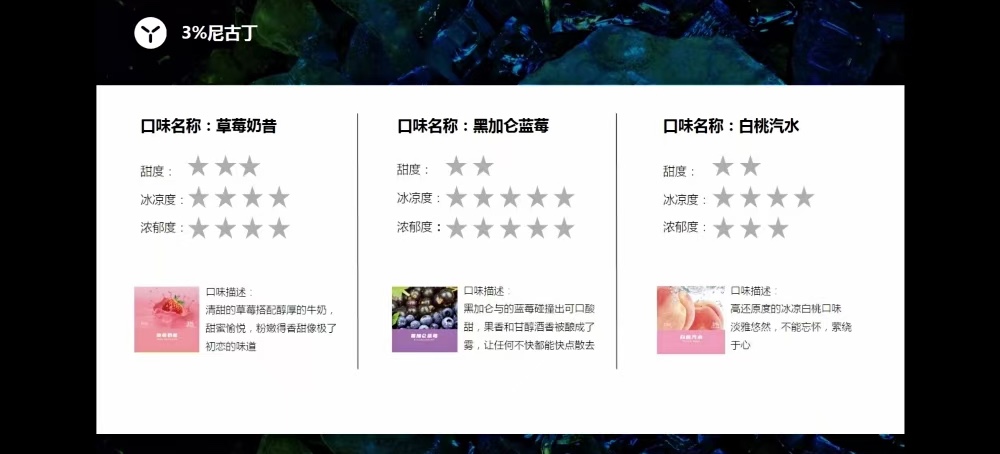 YOOZ最全面的口味评测大排名，不知道怎么挑选口味的有福了！