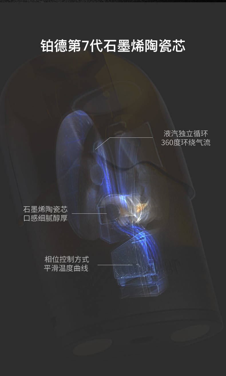 Boulder铂德-琥珀套装产品参数-图赏评测-烟弹介绍